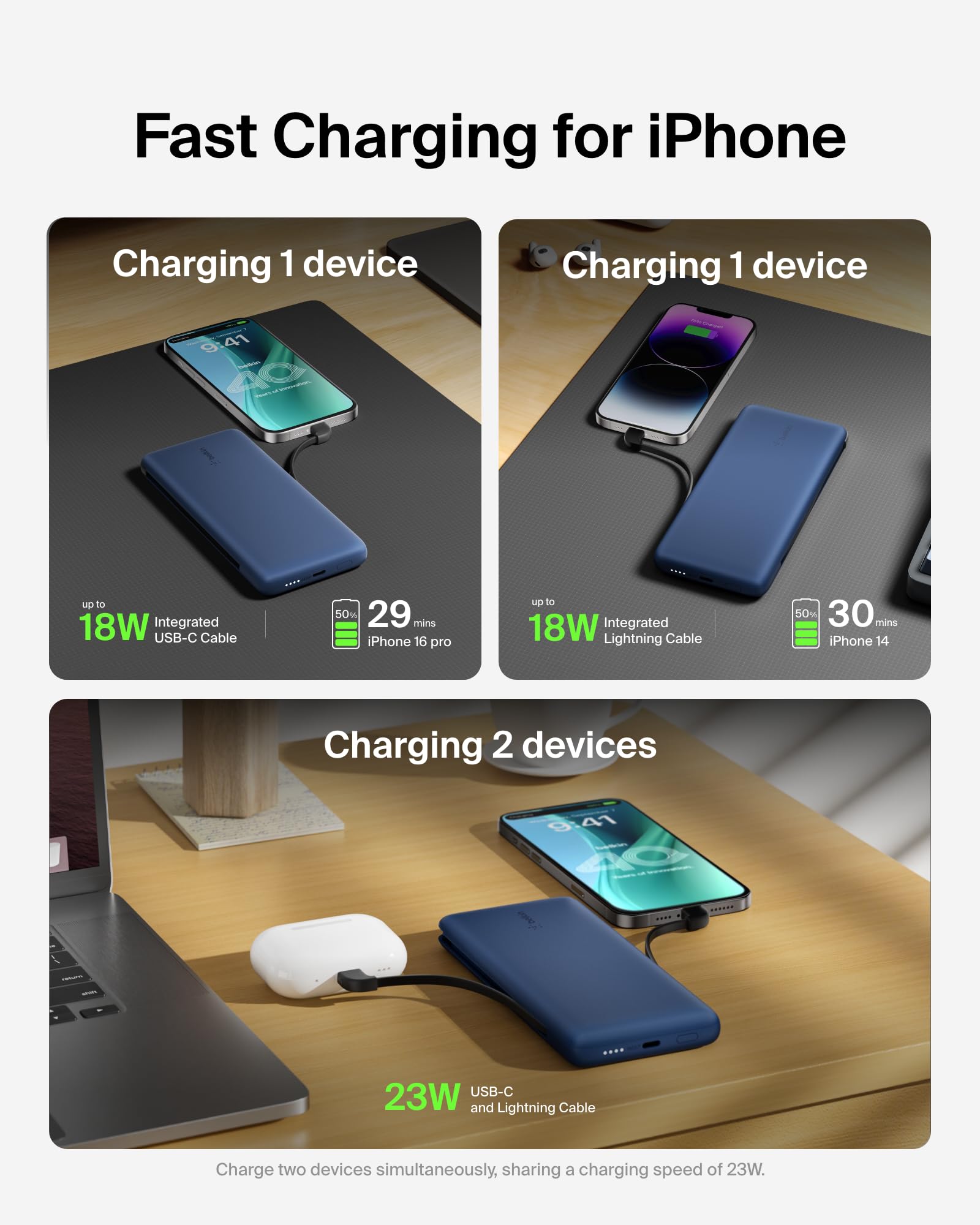 Belkin BoostCharge Plus textura de superficie antideslizante para agarre seguro