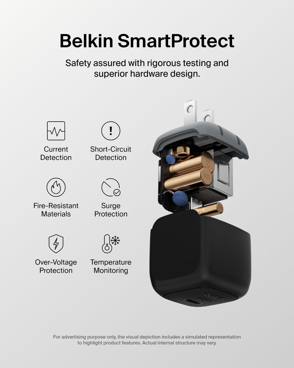 Belkin cable USB-C de 1,5 m incluido para empezar a cargar al instante