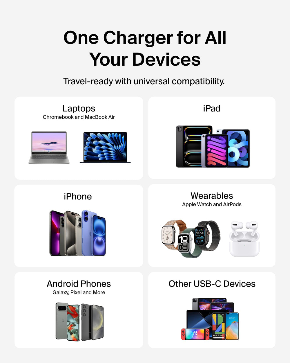 Belkin comparado con una mano para mostrar tamaño compacto y portabilidad