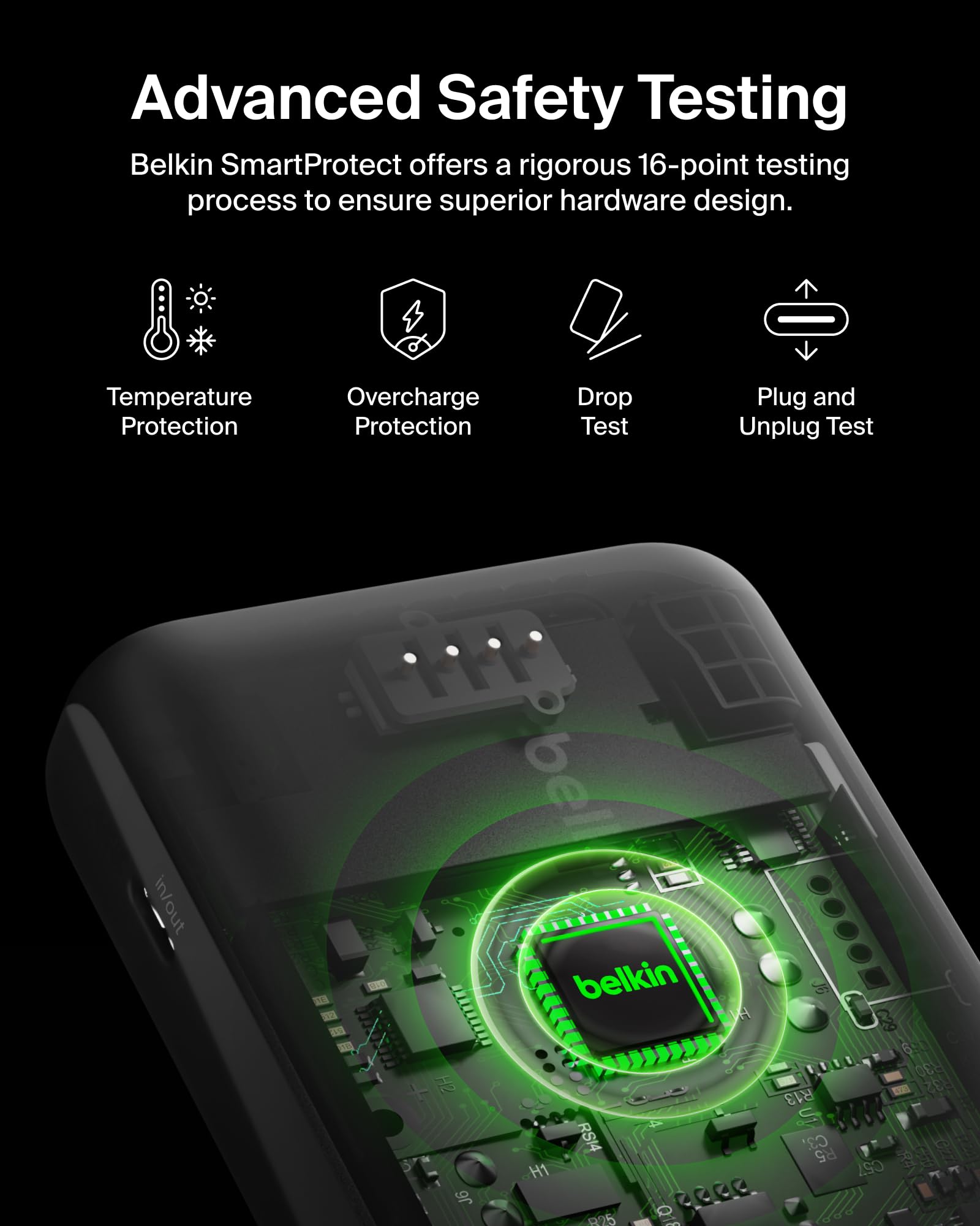 Belkin detalle de textura y materiales reciclados que refuerzan durabilidad