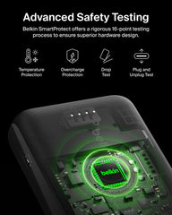 Belkin detalle de textura y materiales reciclados que refuerzan durabilidad