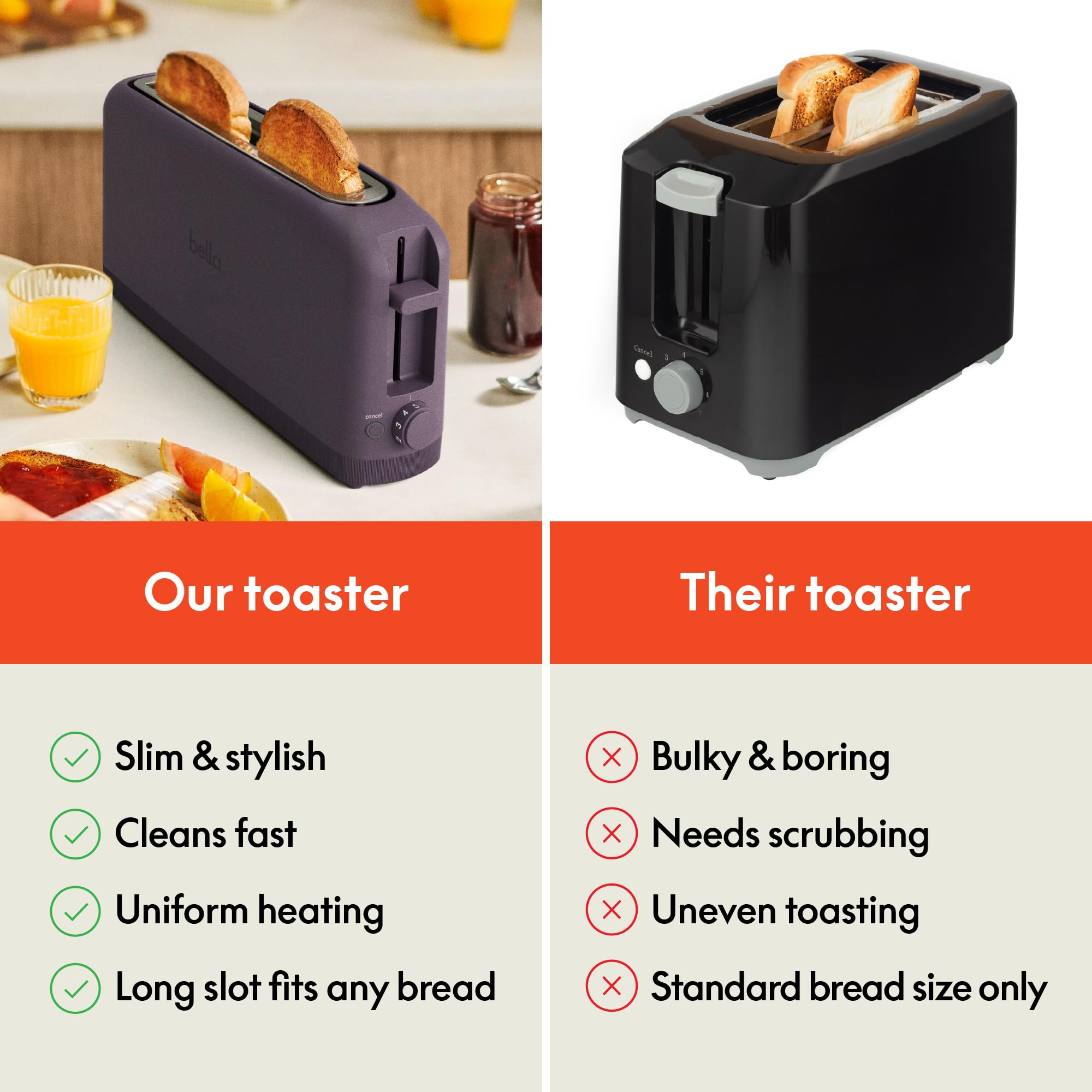 BELLA tostador en uso con bagel, tostaduras parejas y prácticas