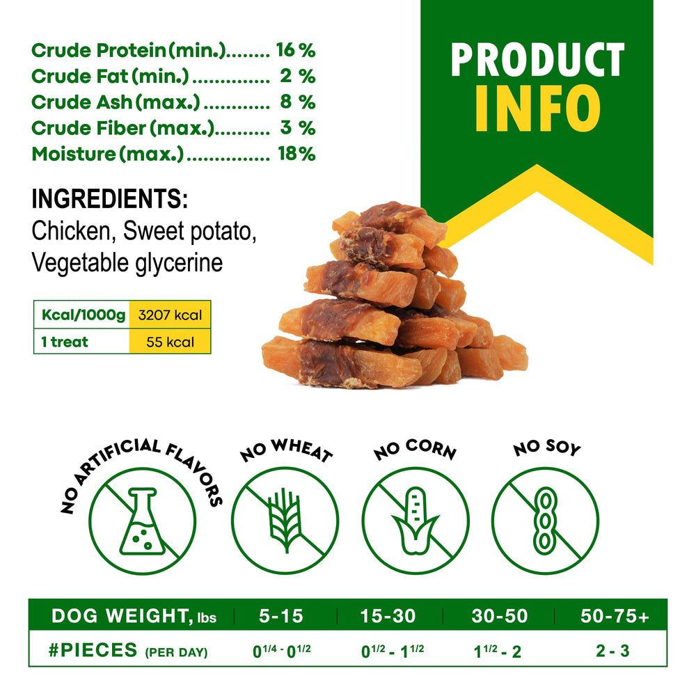 Beloved Pets etiqueta con la lista de ingredientes naturales y sin cereales
