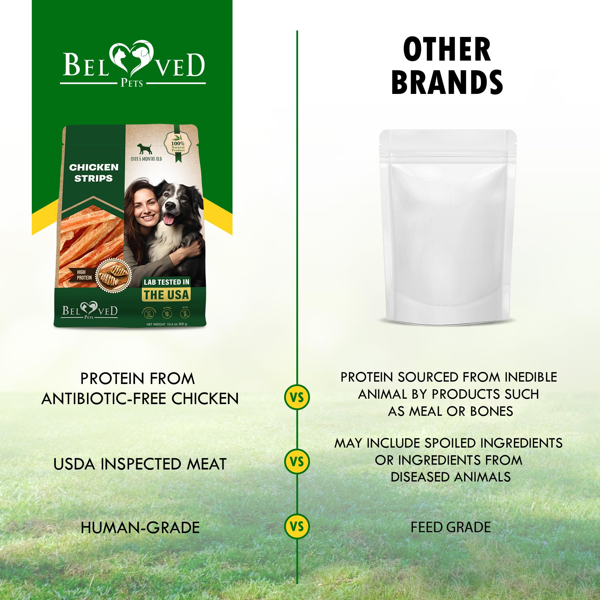 Beloved Pets etiqueta nutricional cercana, transparencia en ingredientes