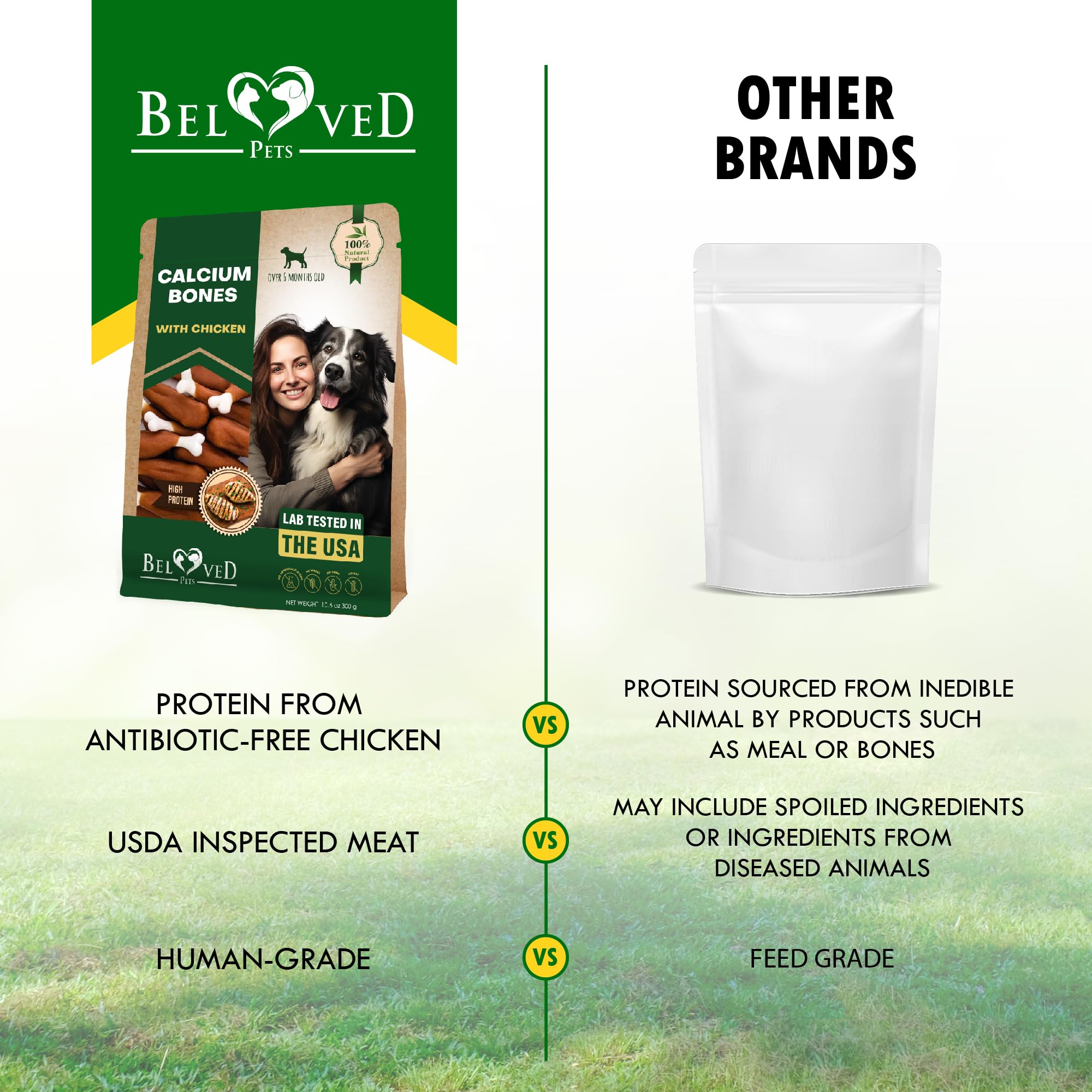 Beloved Pets etiqueta de ingredientes que muestra lista sin granos ni subproductos