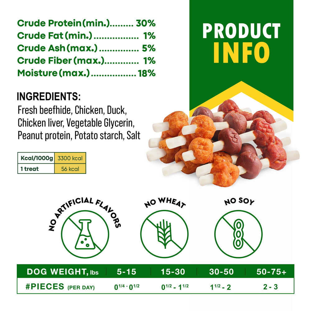 Beloved Pets etiqueta con ingredientes transparentes y garantía de calidad
