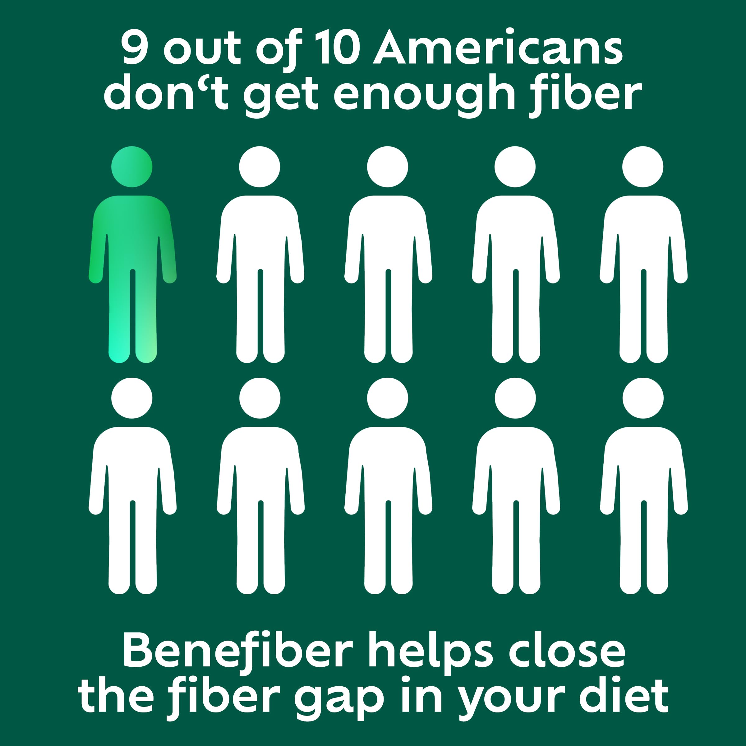 Benefiber bottle in a travel bag on a vanity, emphasizes portable daily fiber support