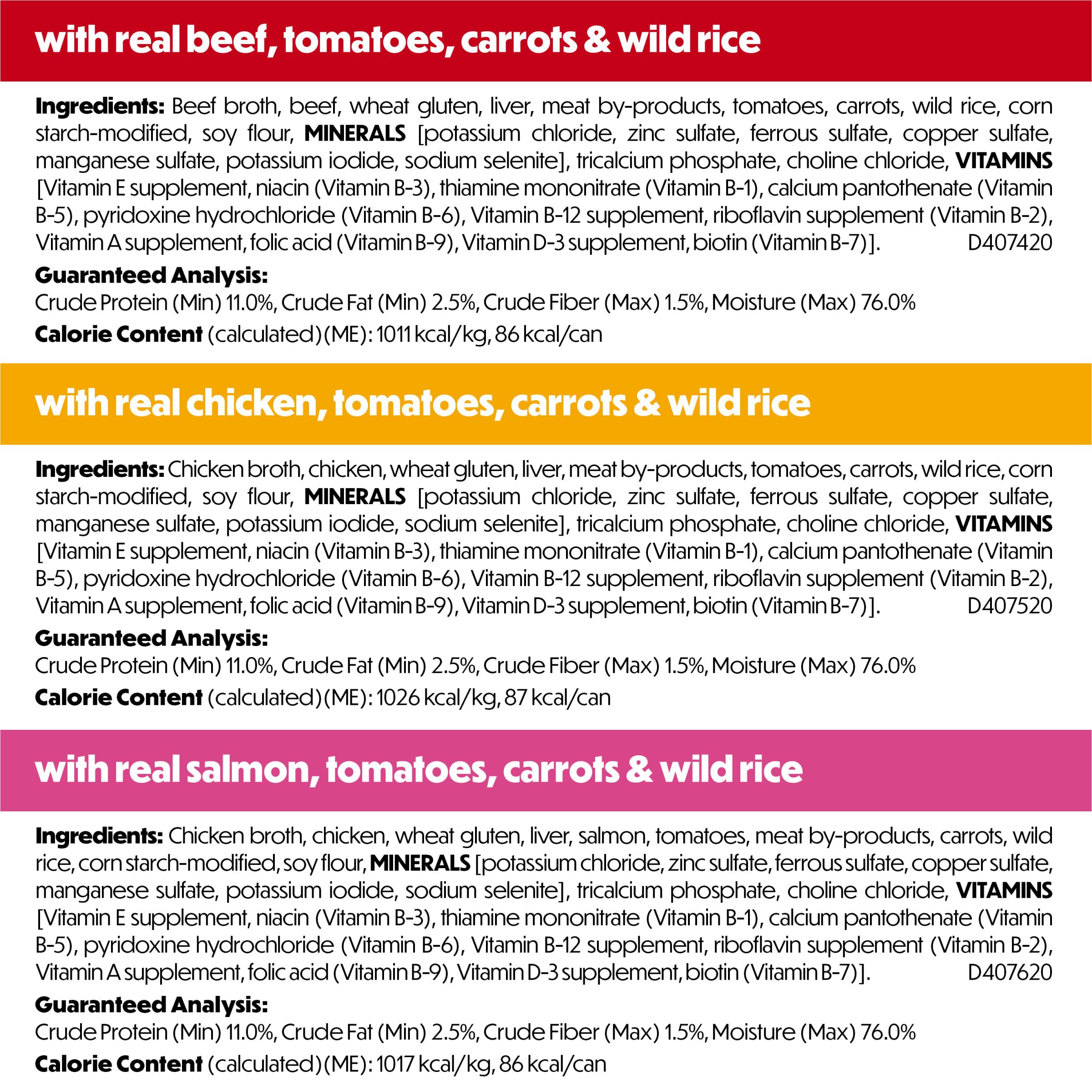 Beneful etiqueta nutricional legible que muestra vitaminas y minerales