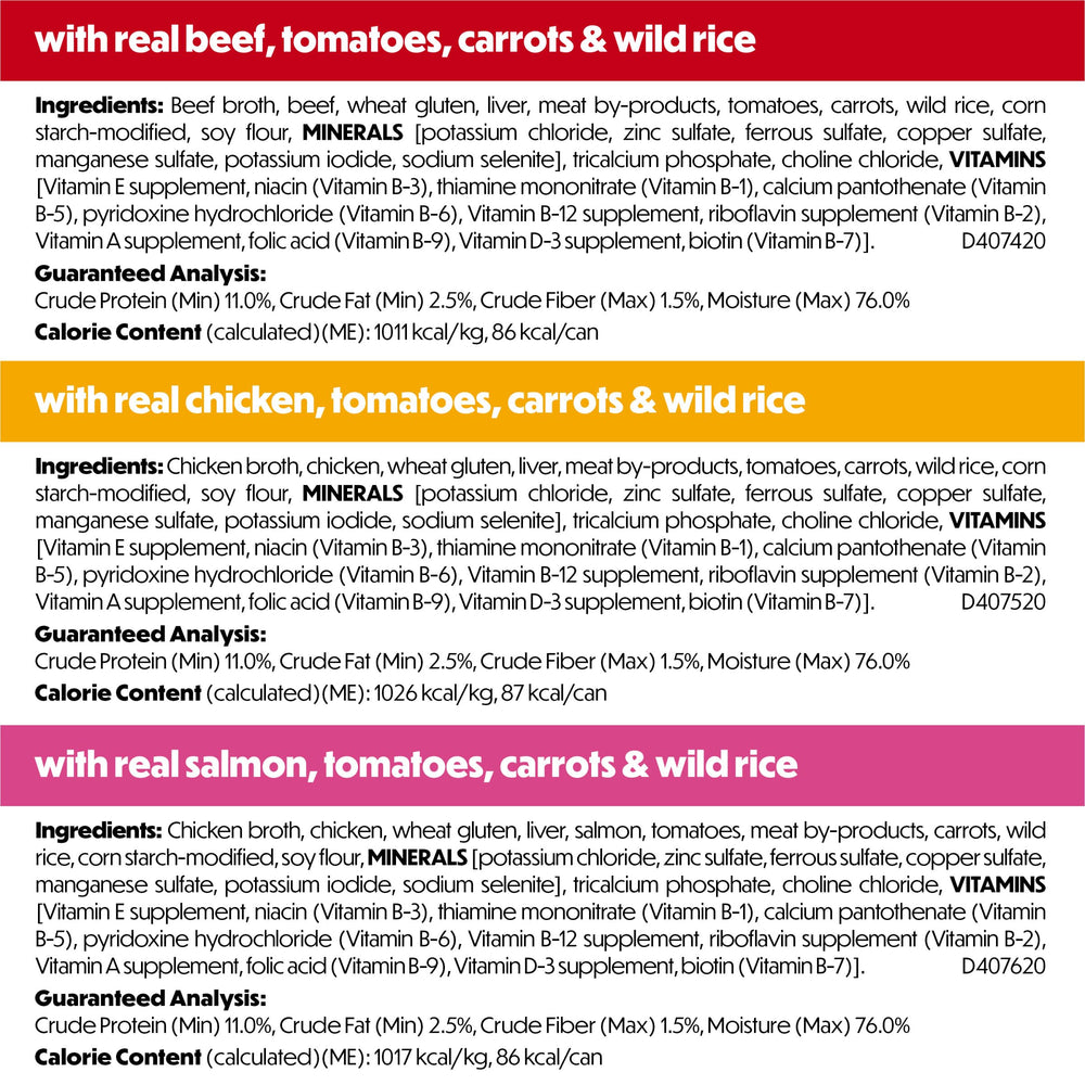 Beneful etiqueta nutricional legible que muestra vitaminas y minerales