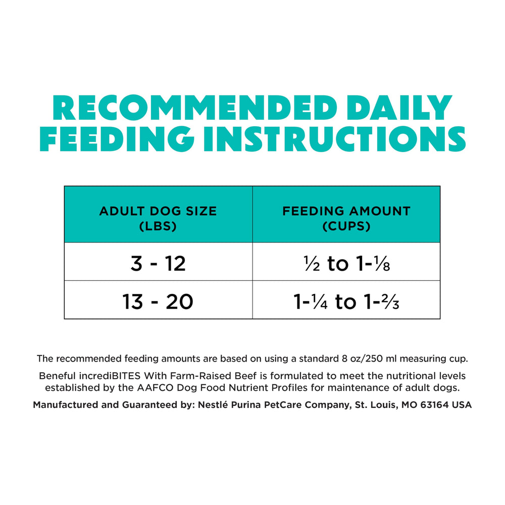 Beneful ingredient callout highlighting farm-raised beef quality benefit