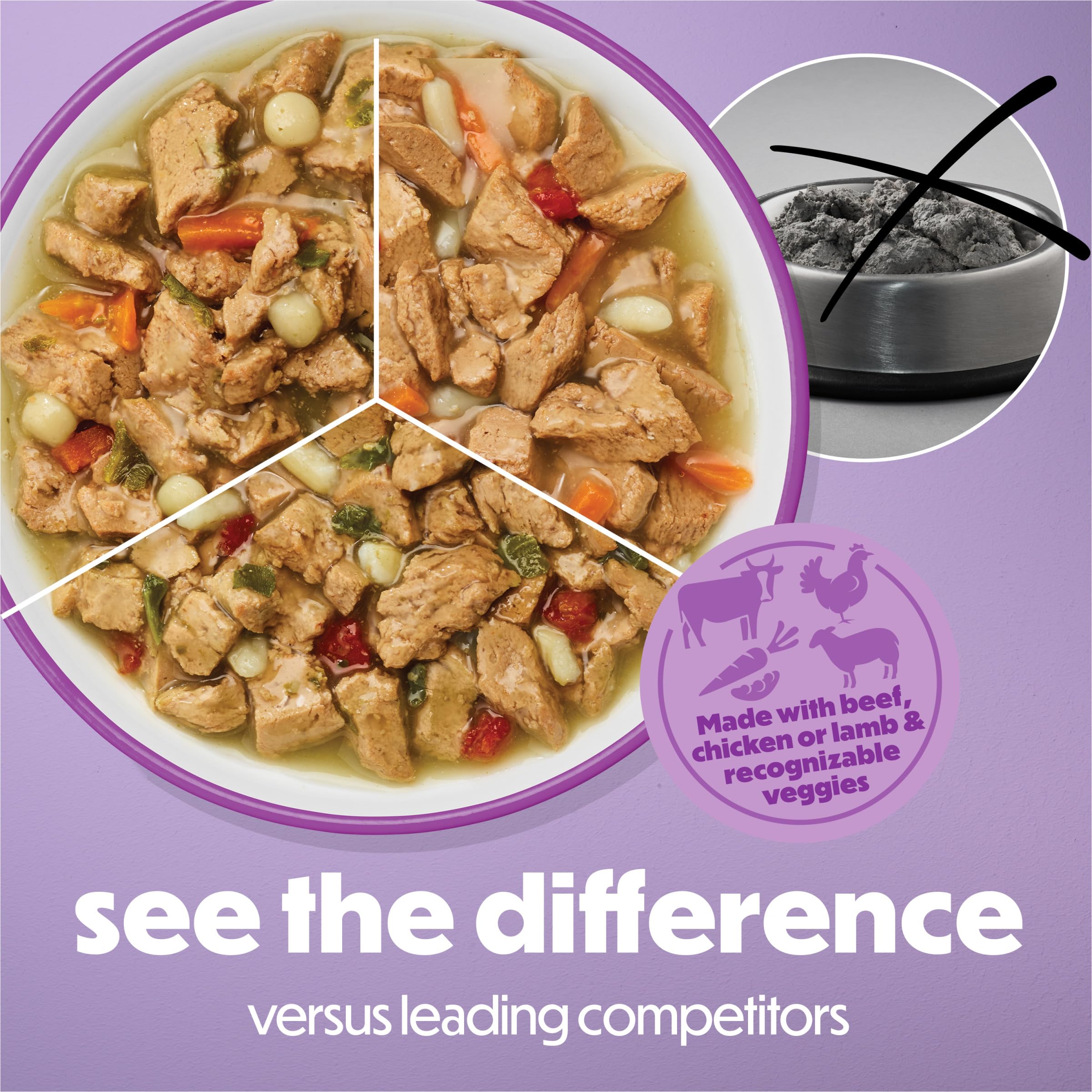 Beneful lata de res y verduras con ingredientes visibles