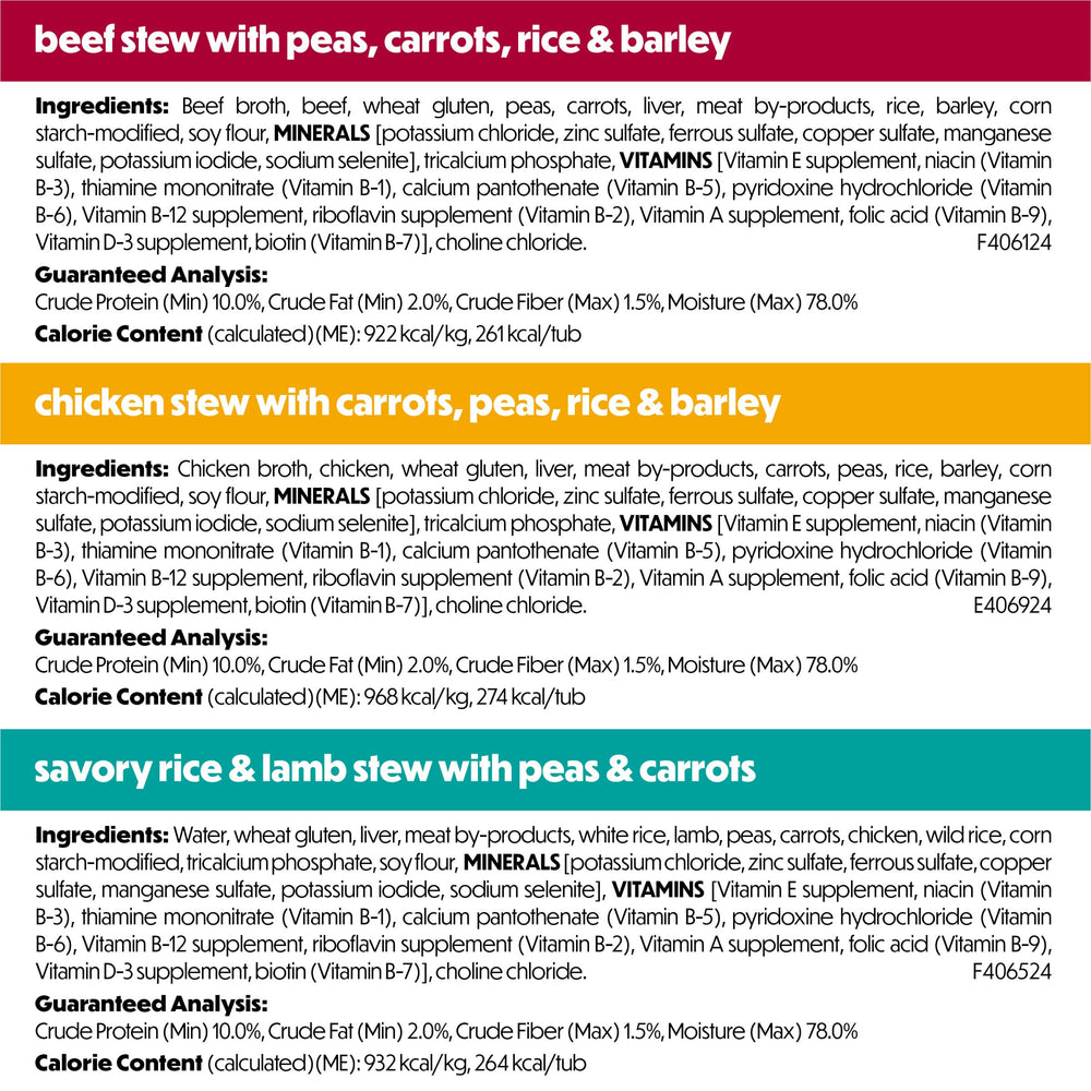 Beneful porción servida en plato mostrando apariencia lista para comer