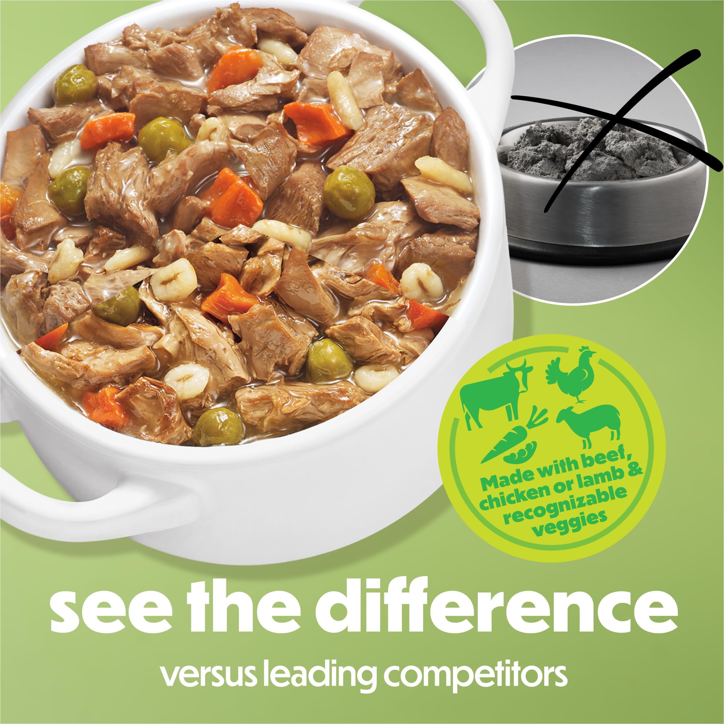 Beneful mezclando gravy con kibble para mejorar sabor y aceptación