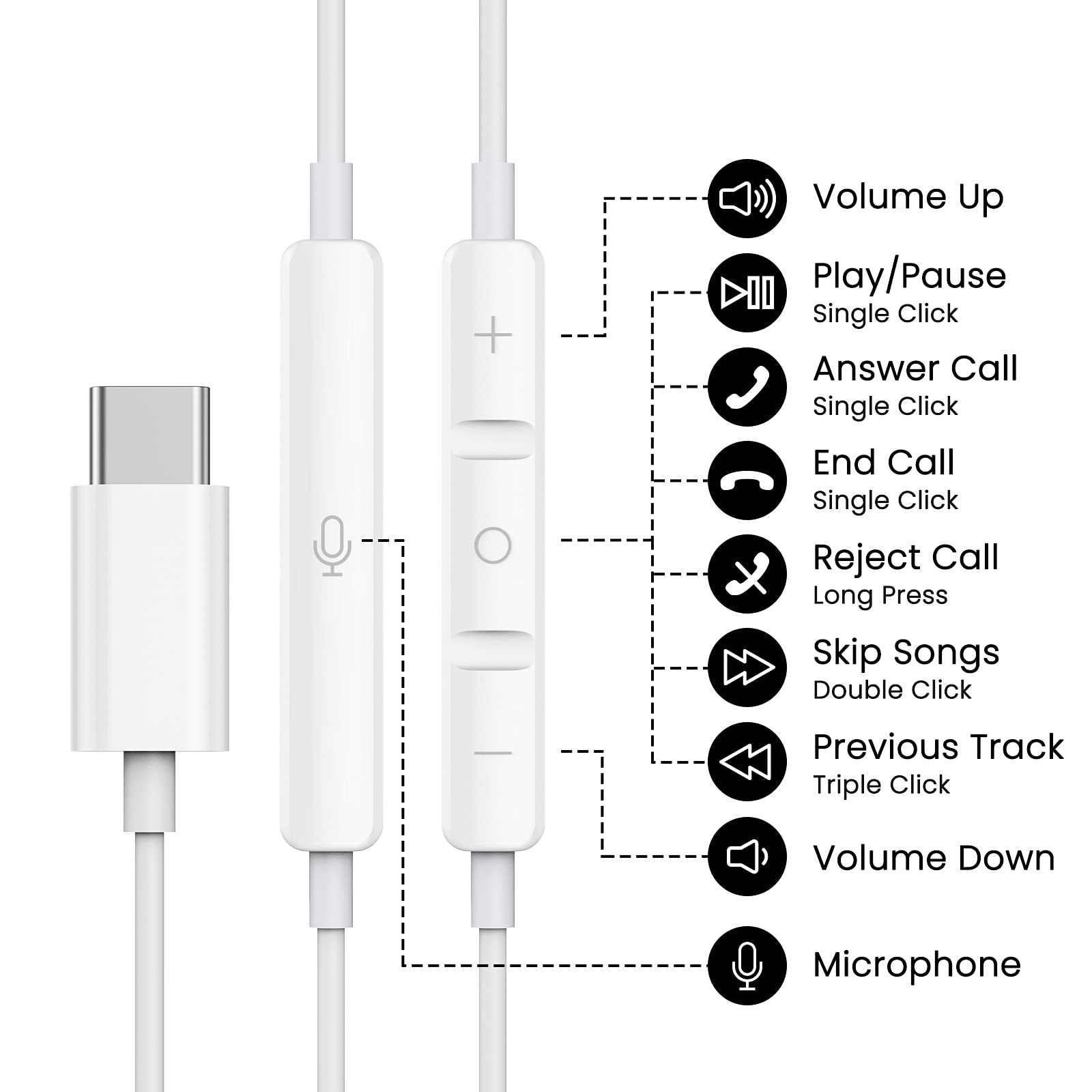 BENEWY primer plano del driver 14.2 mm para mejor audio