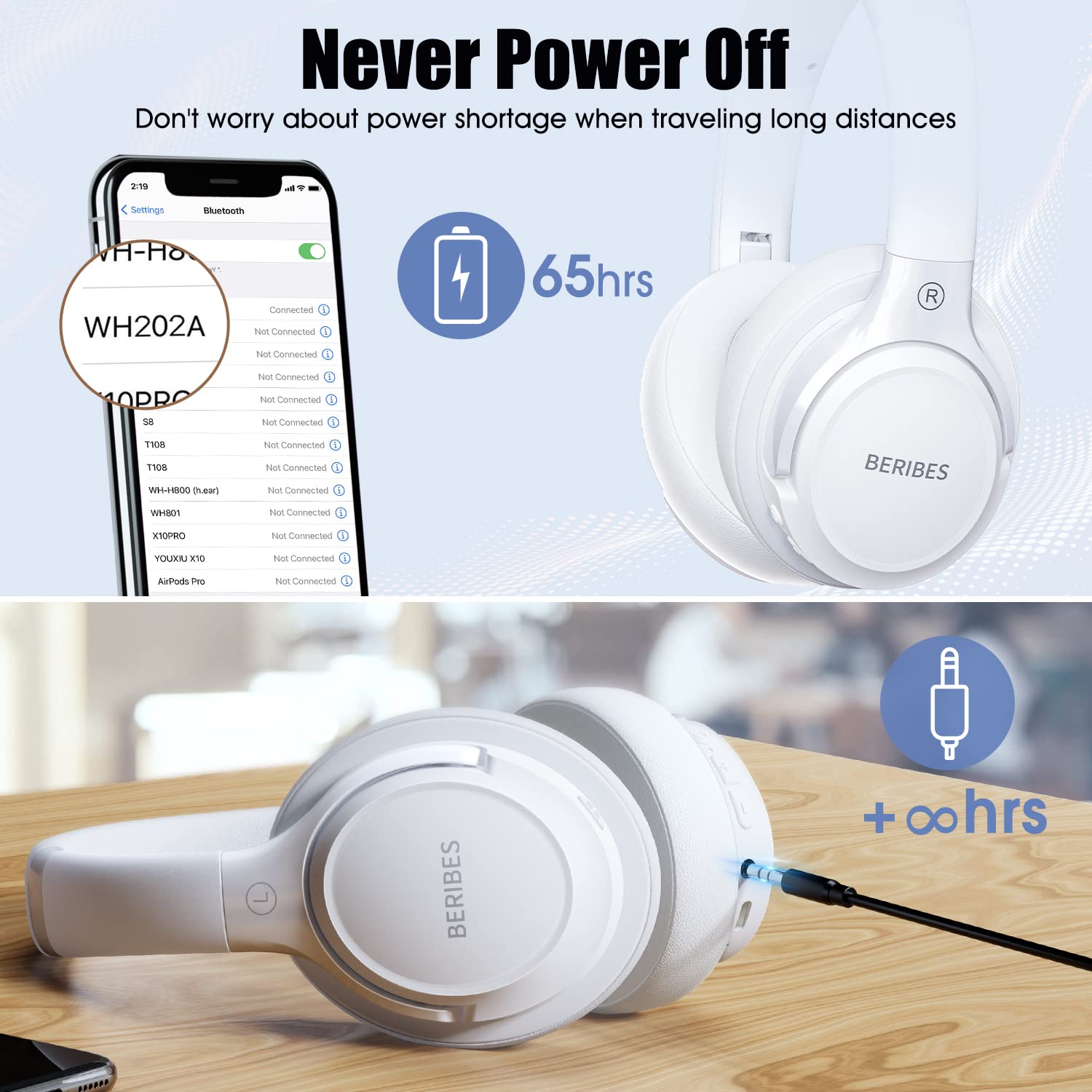 BERIBES accesorios incluidos cables y manual para uso inmediato