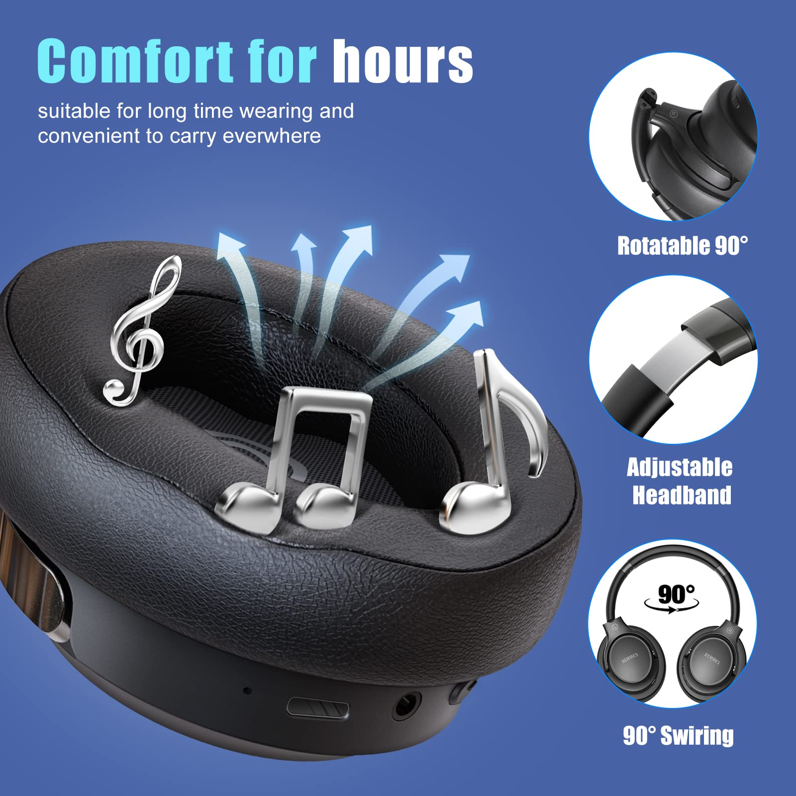 BERIBES auriculares en uso en oficina mejorando concentración