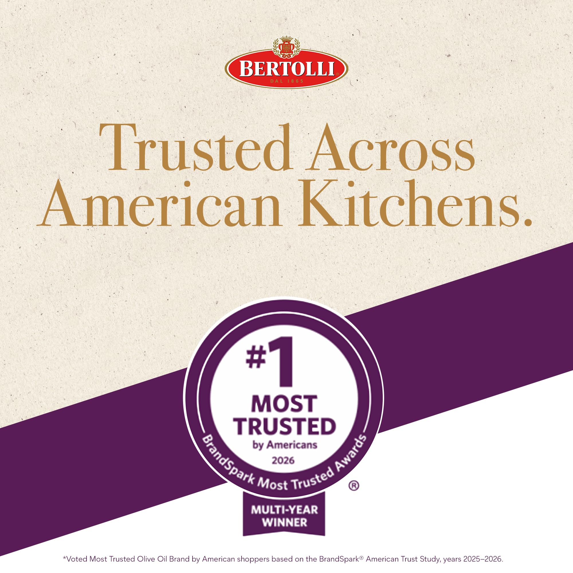 Bertolli botella sobre encimera de cocina mostrando uso cotidiano