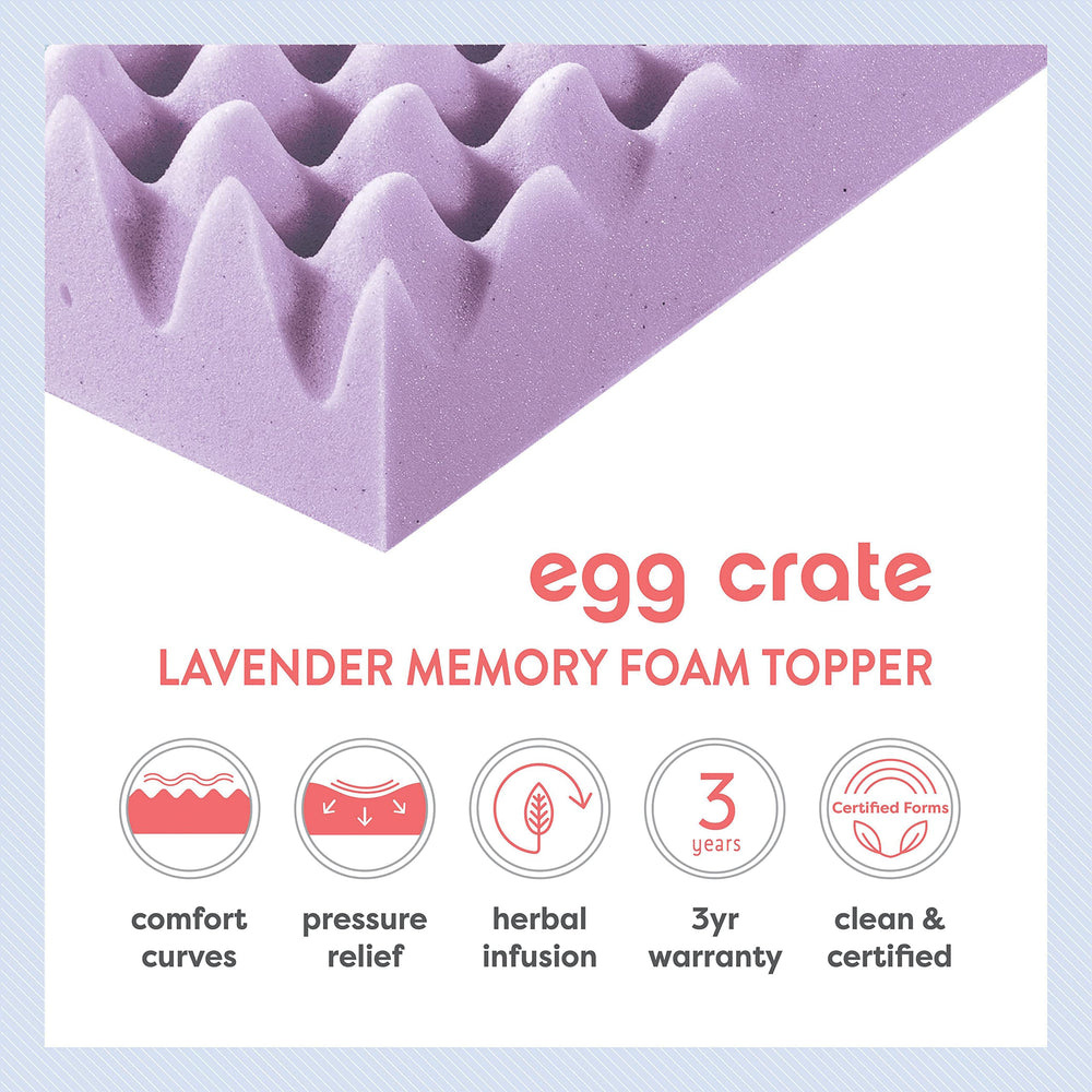 Best Price Mattress topper extendido mostrando grosor de 3 pulgadas y soporte