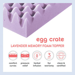 Best Price Mattress topper extendido mostrando grosor de 3 pulgadas y soporte