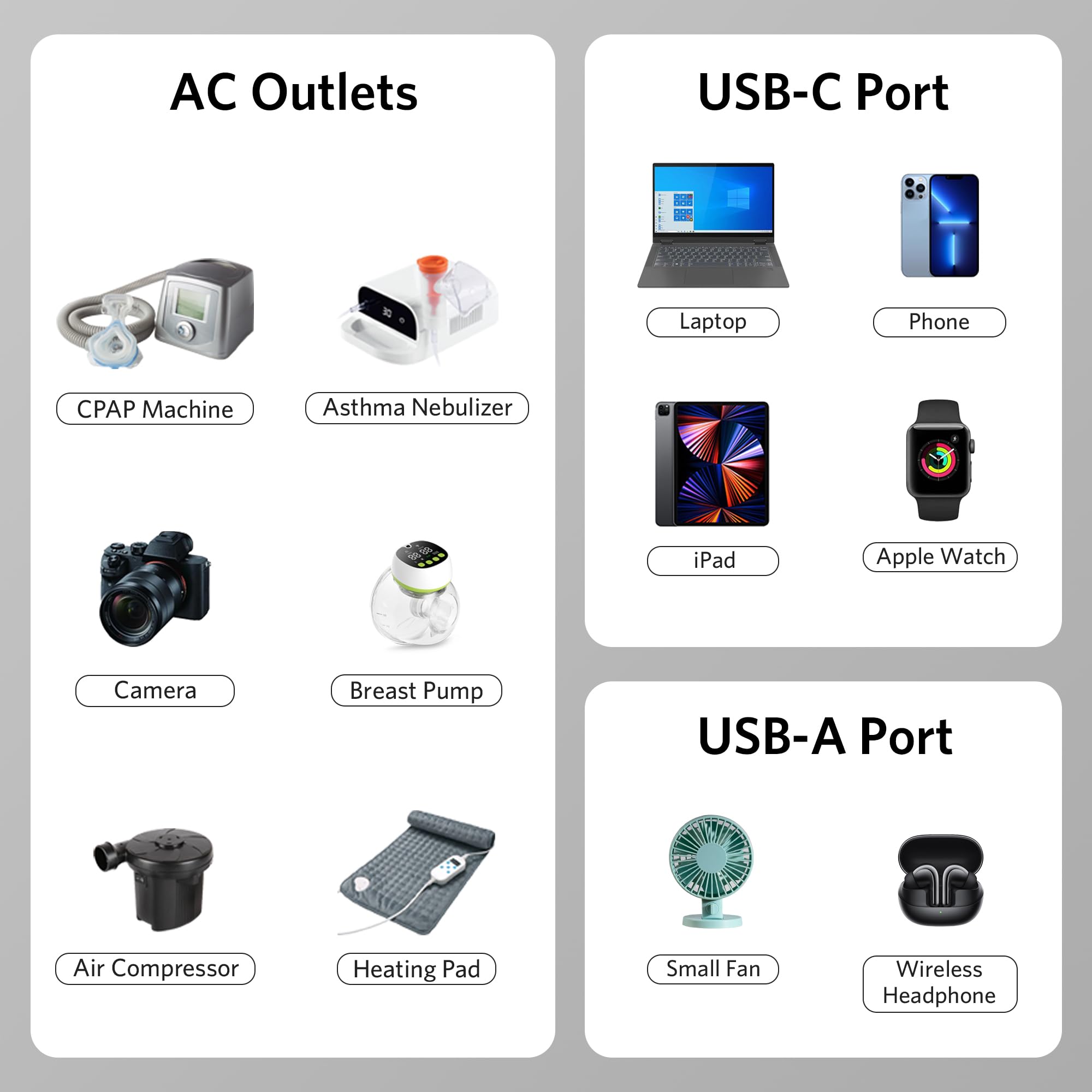 BESTEK primer plano de puerto USB-C PD 65W y USB-A QC 18W para carga rápida