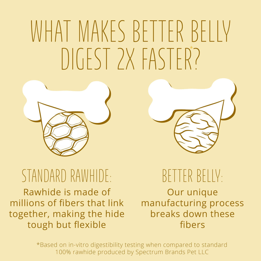 Better Belly paquete abierto con 20 unidades para control de porciones