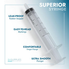 BH SUPPLIES detalle del émbolo con acción suave para control preciso