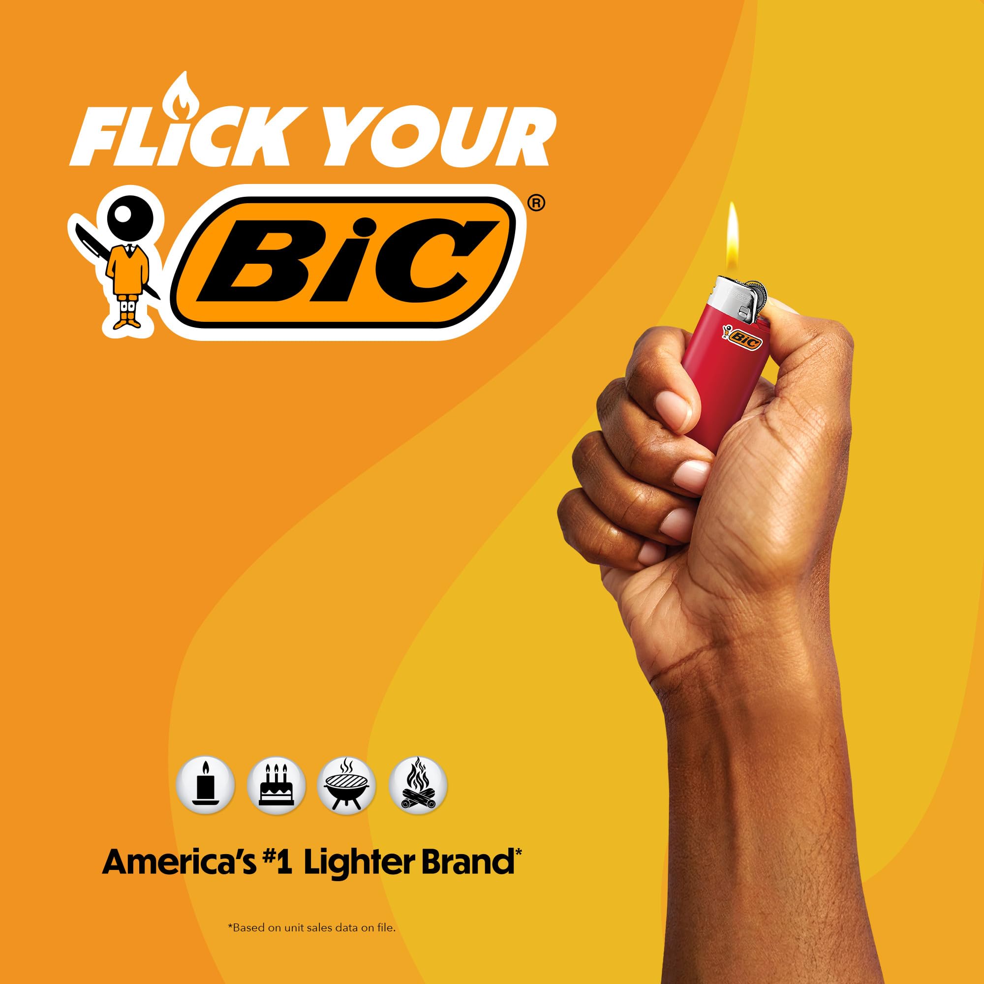 BIC Maxi Pocket en cocina junto a parrilla listo para encender