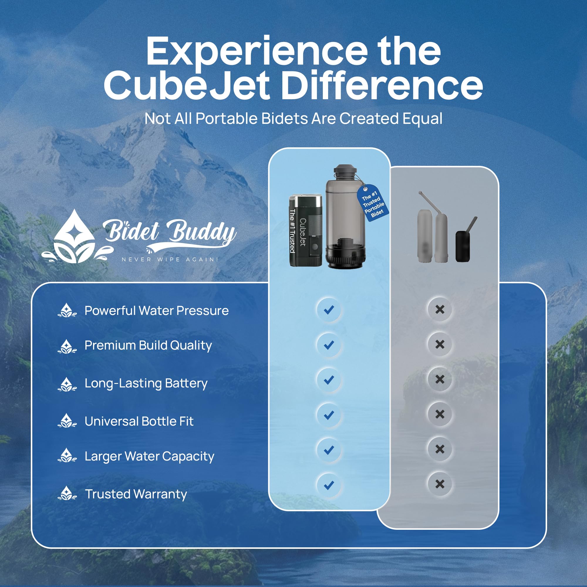 Bidet Buddy en funda protectora listo para transportar con seguridad