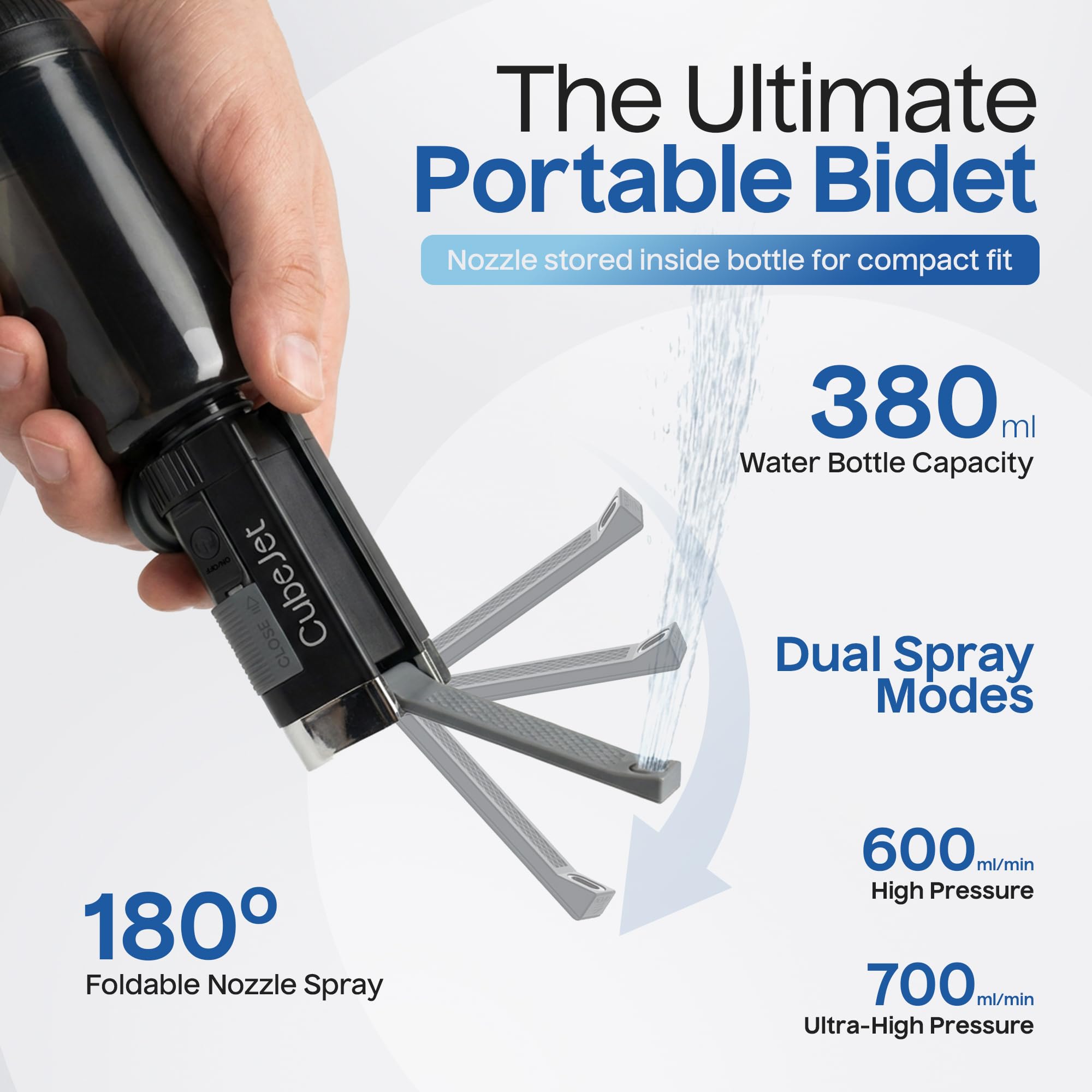 Bidet Buddy tamaño comparado con botella de agua para referencia práctica
