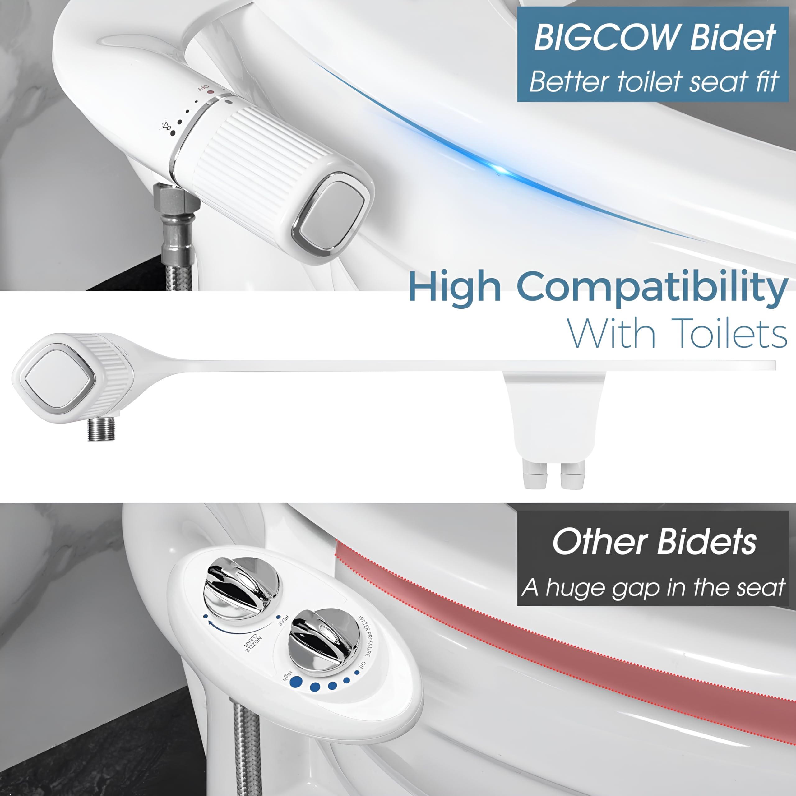 BIGCOW perilla de control que permite ajustar presión fácilmente y con seguridad