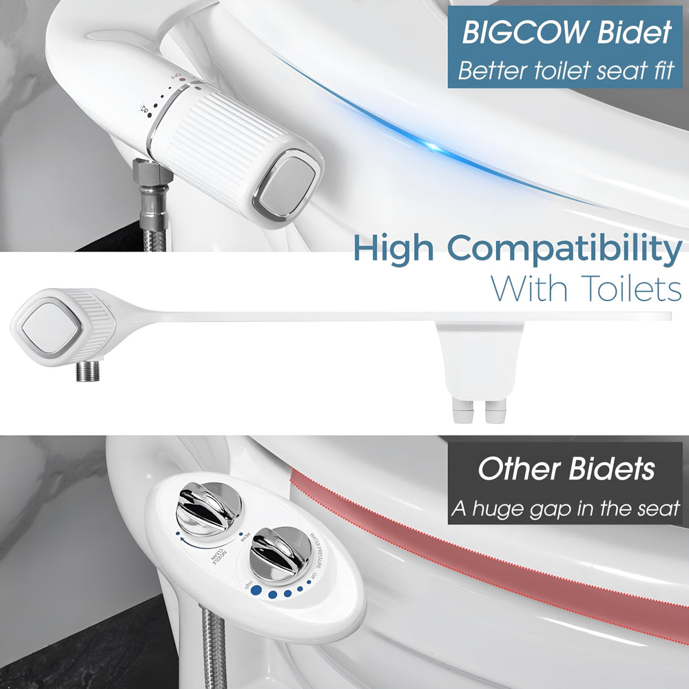 BIGCOW perilla de control que permite ajustar presión fácilmente y con seguridad