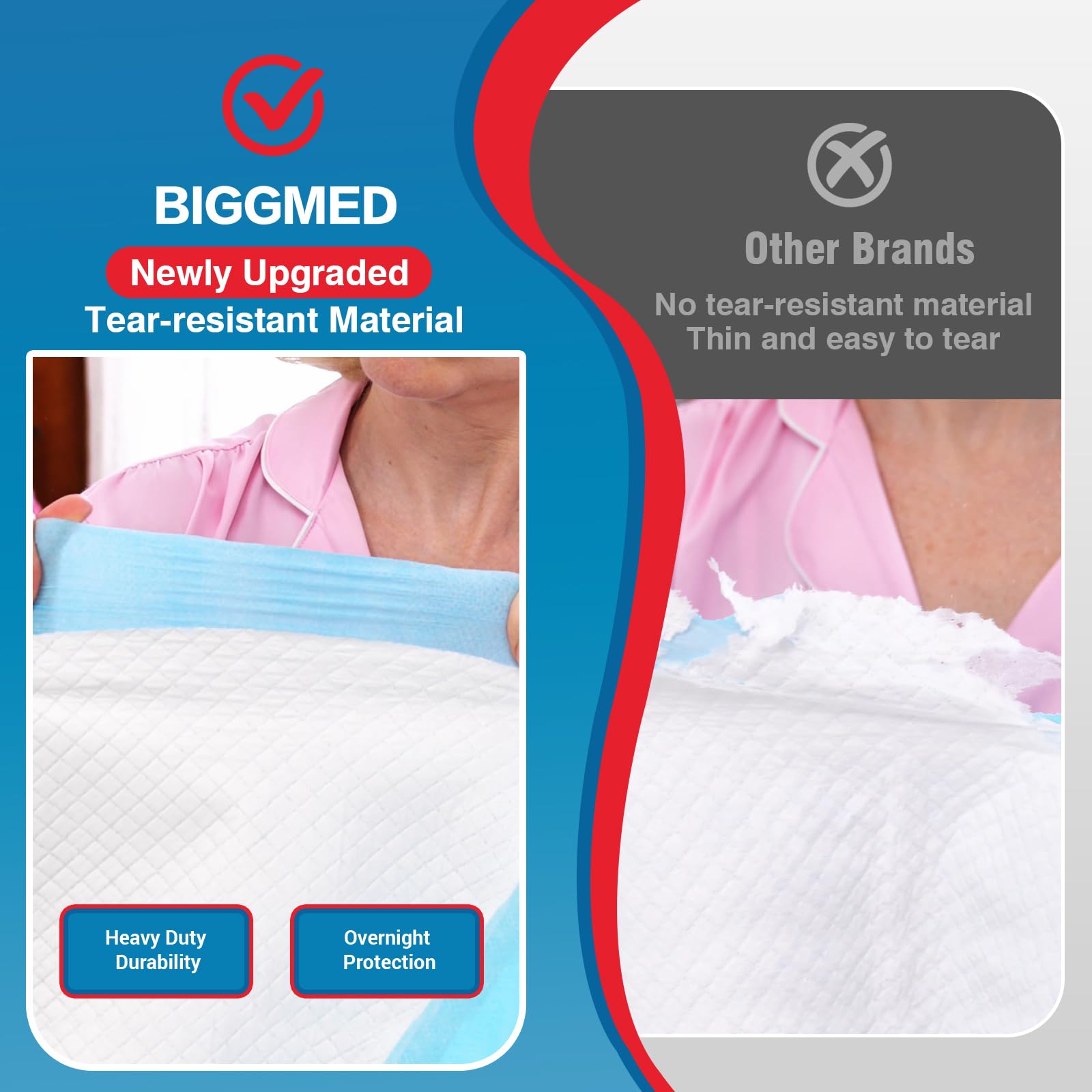BIGGMED detalle acolchado con patrón diamante que facilita la absorción rápida