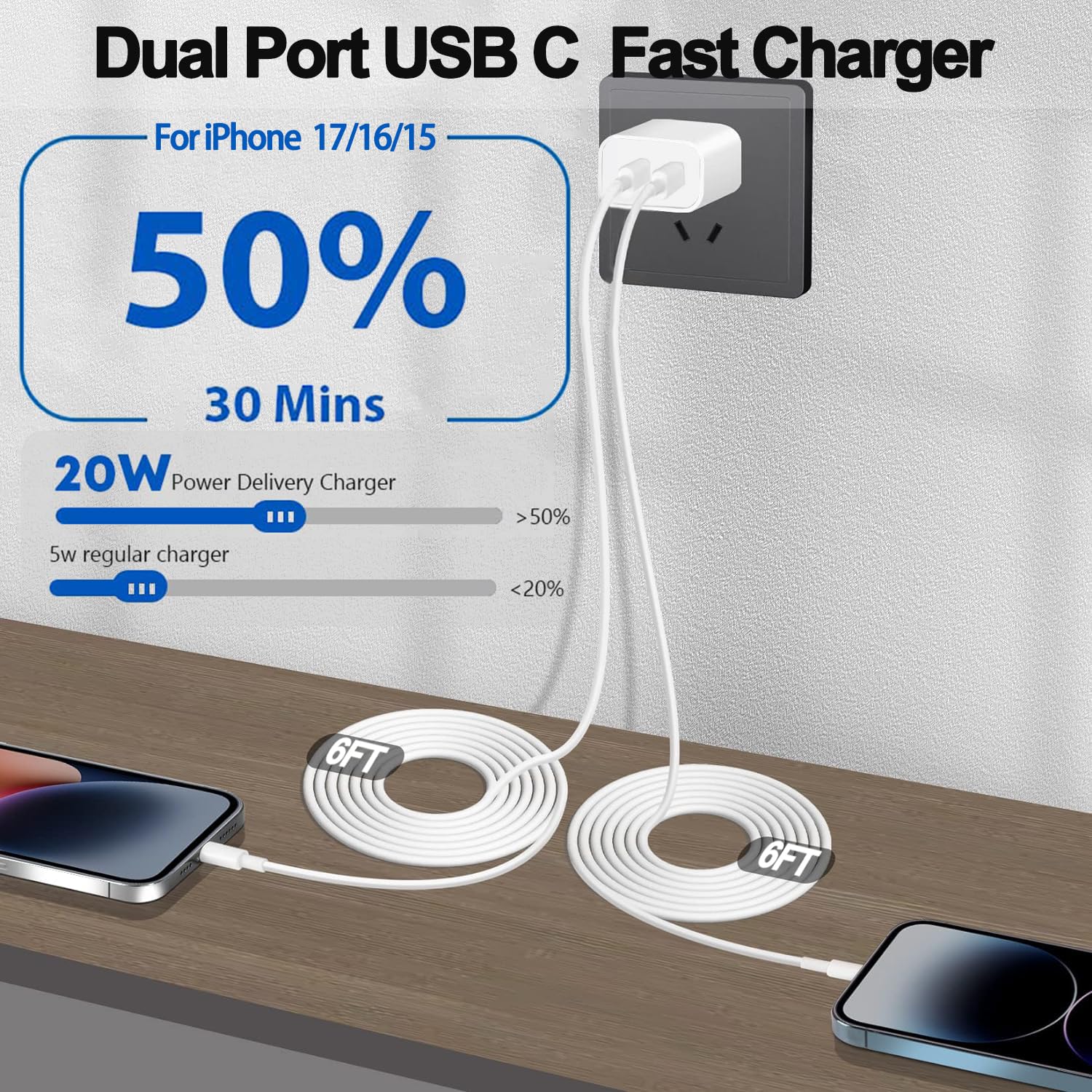 BikeAnything cable USB‑C 6FT detalle del forro y conectores para carga rápida y durabilidad