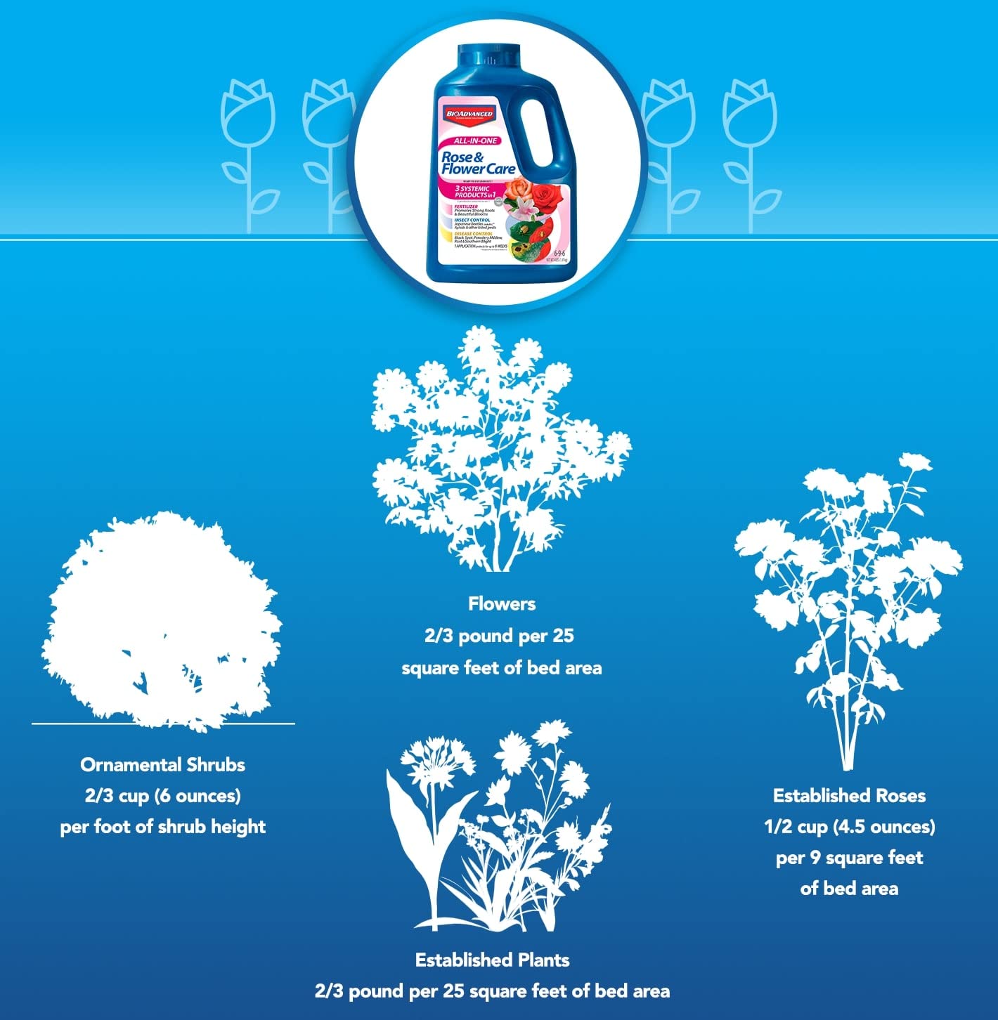 BioAdvanced etiqueta con ingredientes y instrucciones para uso seguro