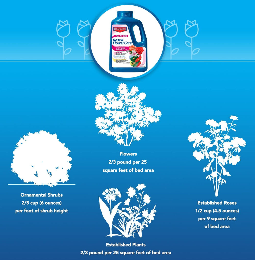 BioAdvanced etiqueta con ingredientes y instrucciones para uso seguro