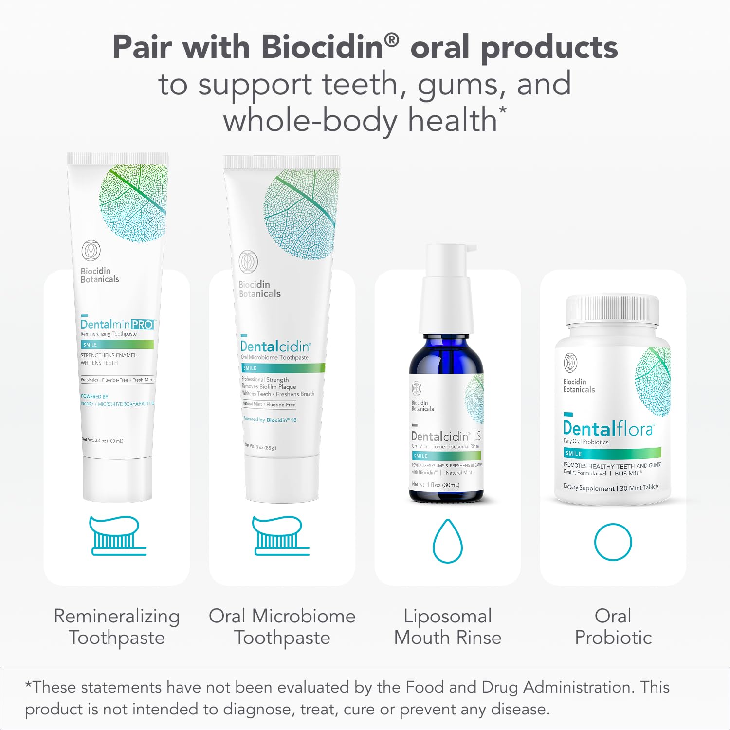 Bio-Botanical Research Biocidin Dentalcidin en baño estilo de vida, sugiere integración a la rutina diaria
