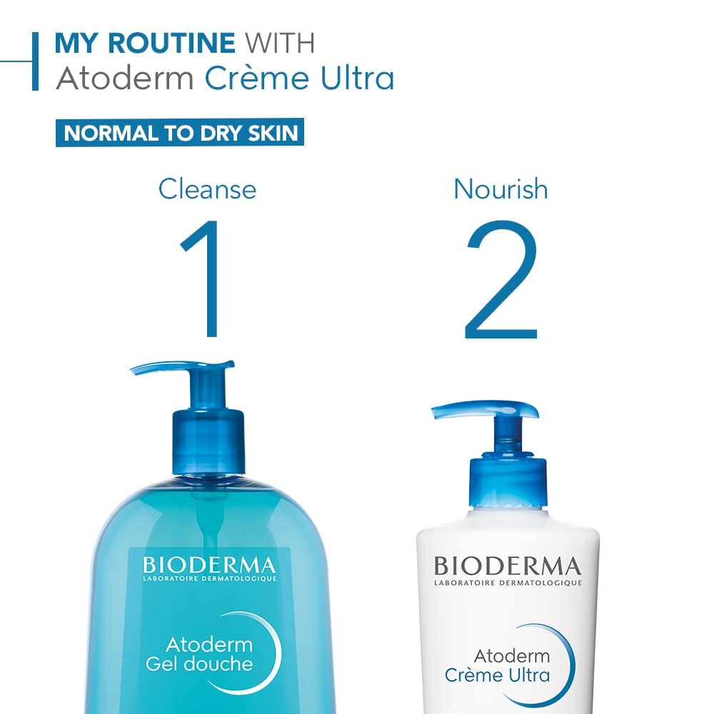 Bioderma Atoderm Ultra crema comparación de tamaño de envases para referencia de uso