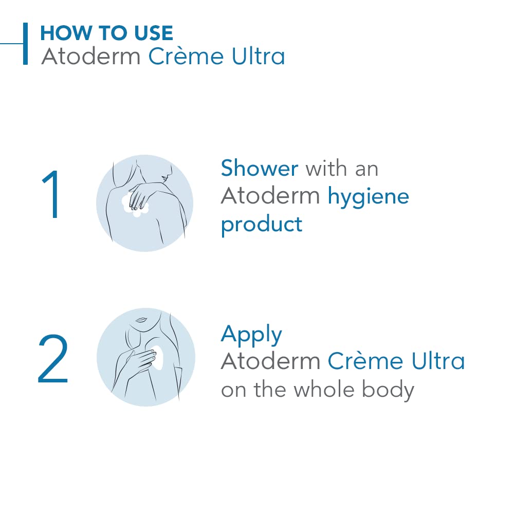 Bioderma Atoderm Ultra crema detalle de etiqueta con ingredientes clave y beneficios