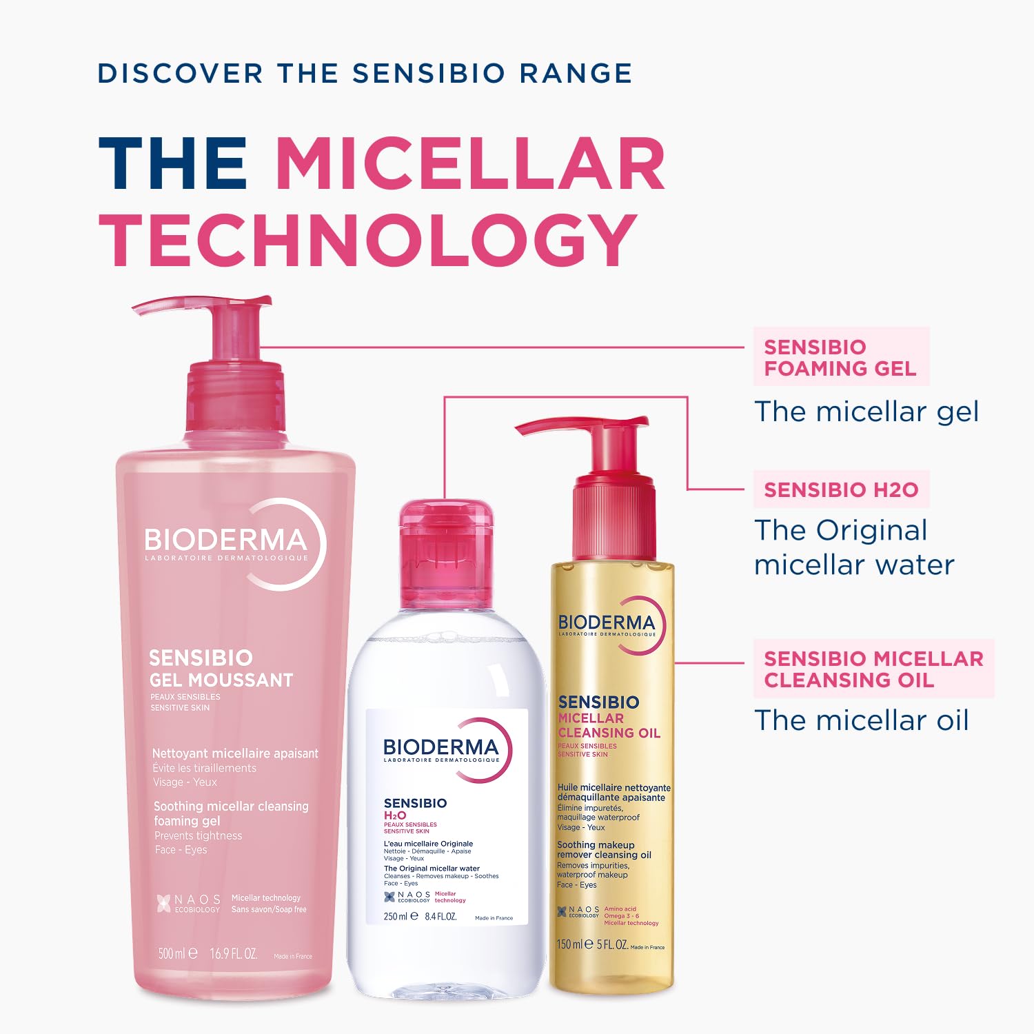 Bioderma Sensibio en lavabo ilustrando uso diario en baño