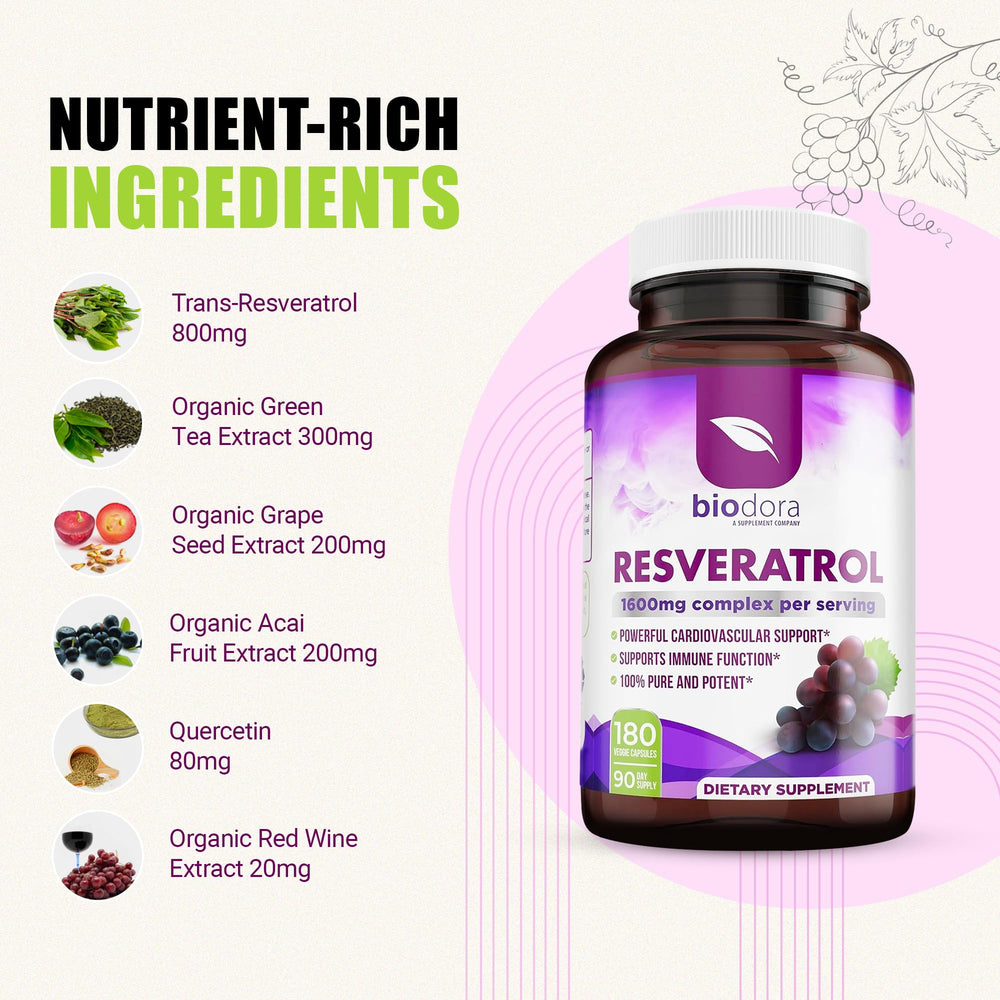 Biodora imágenes de extracts de té verde, uva, açaí destacando polifenoles