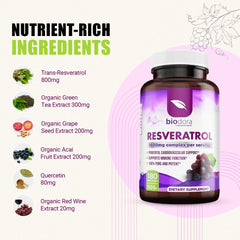 Biodora imágenes de extracts de té verde, uva, açaí destacando polifenoles