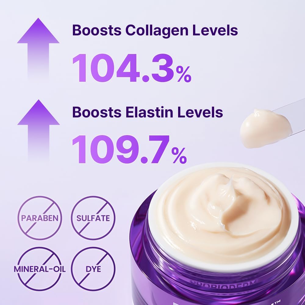BIOHEAL BOH crema sobre tocador nocturno transmitiendo rutina