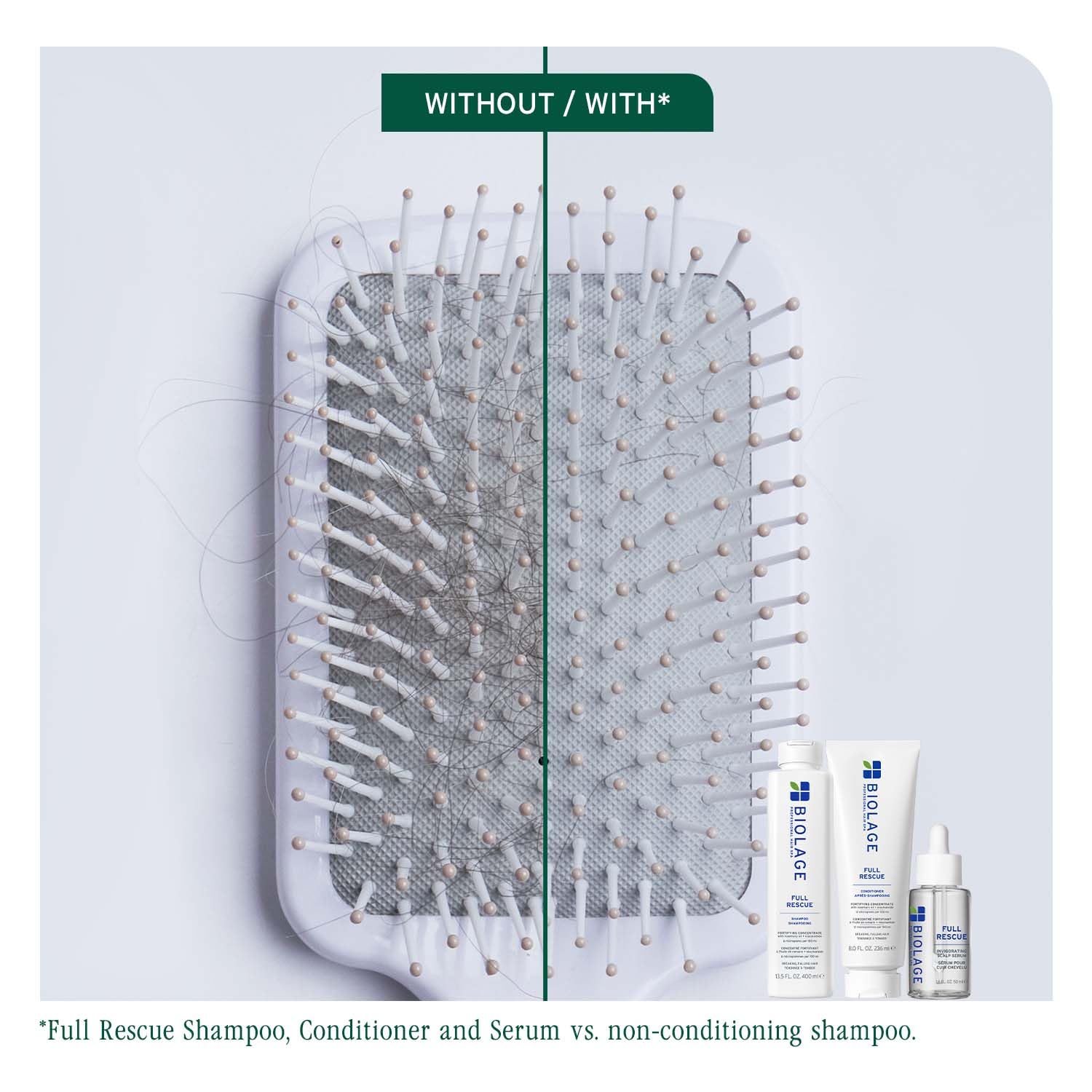Biolage detalle de etiqueta con ingredientes clave y beneficios