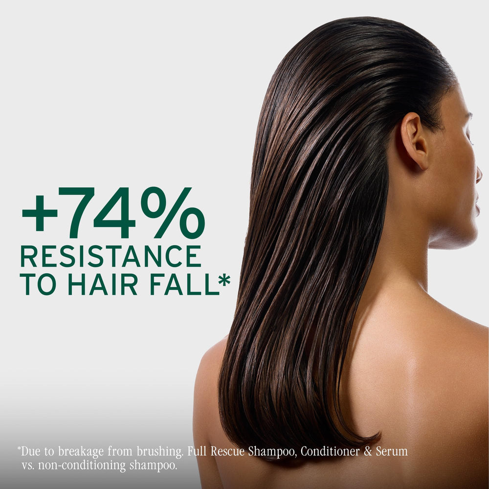 Biolage Full Rescue distribución en mano indicando fácil dosificación y cobertura