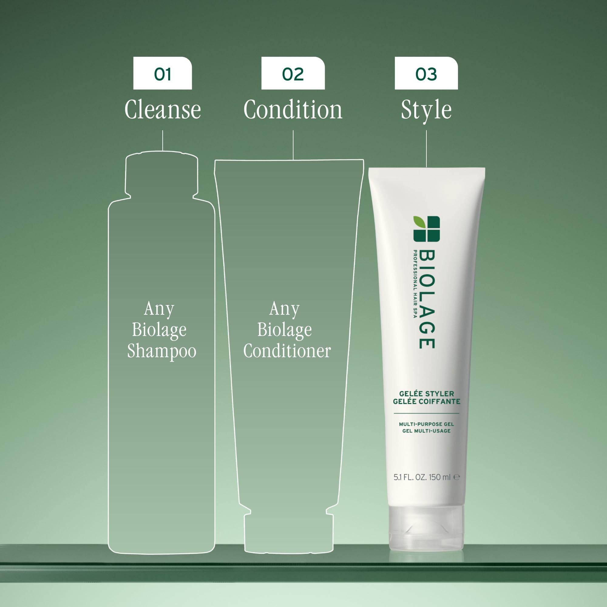 Biolage Gelée envase 16.9 oz mostrando tamaño y uso diario