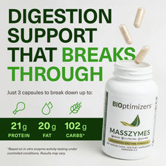 BIOptimizers MassZymes etiqueta con lista de enzimas y potencias