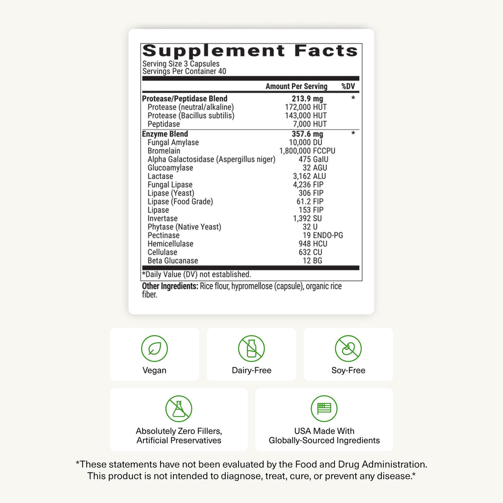 BIOptimizers MassZymes ambiente lifestyle con suplemento en rutina diaria