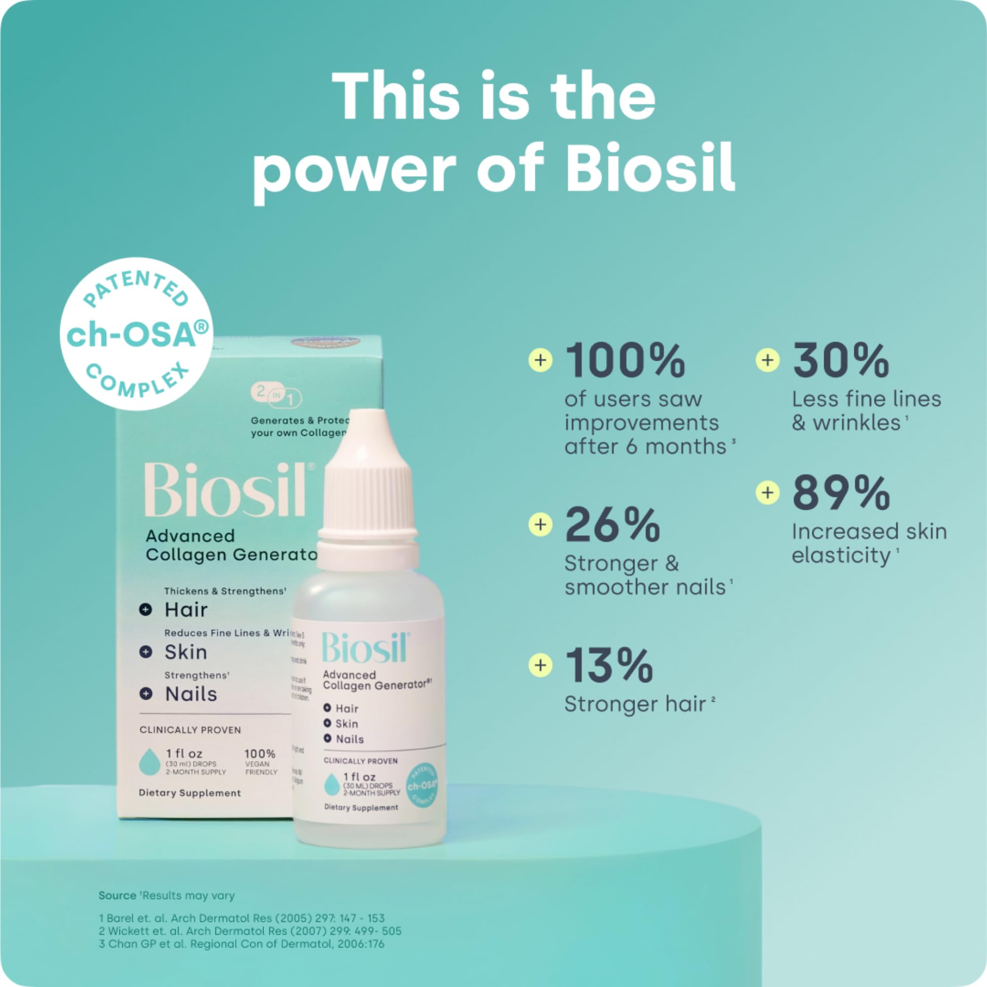 Biosil etiqueta con ch-OSA visible, garantiza fórmula patentada