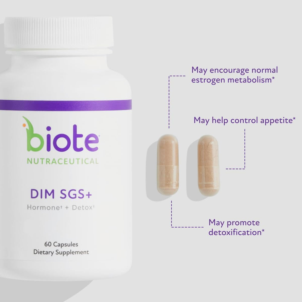 Biote DIM SGS+ ingredientes clave ilustrados para apoyo detox