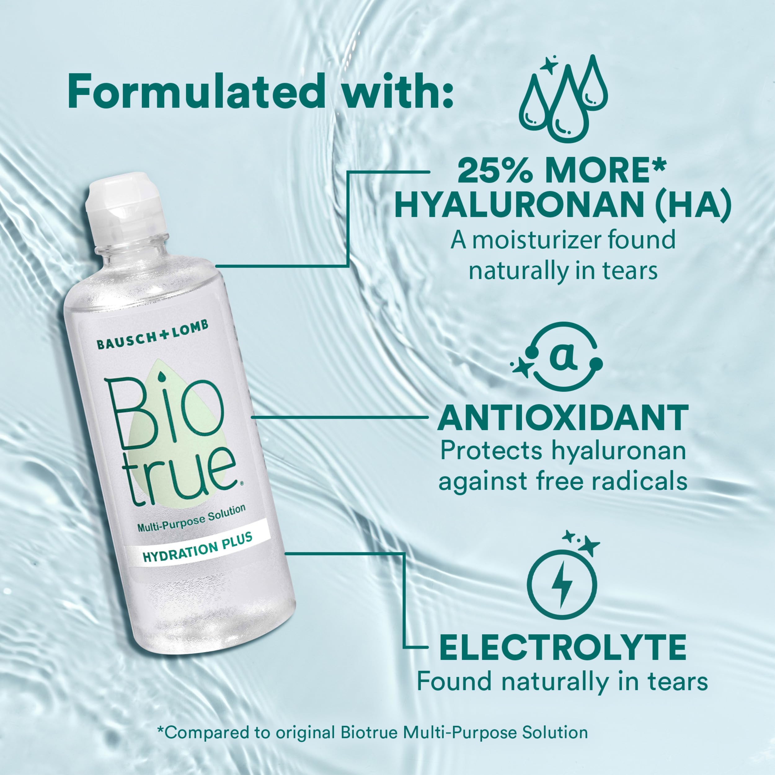 Biotrue dos botellas y estuche de 10 oz, conveniente para almacenamiento